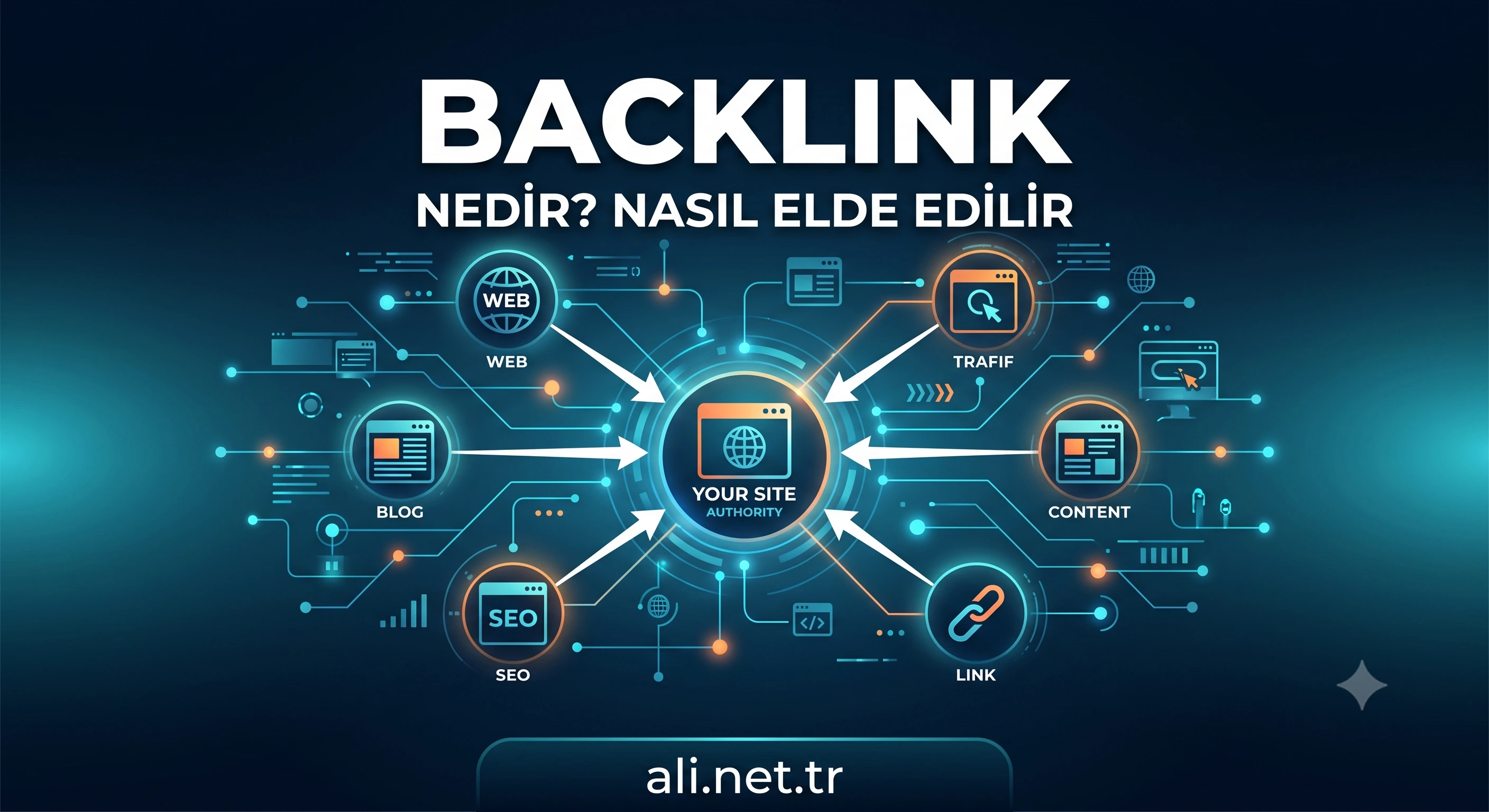 Backlink nedir?